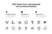 Garden Doodle Icon Animations, an Outline Icon by Prosymbols (Thumbnail 2 of 3)