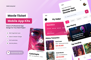 Moviku  - Movie Ticket Mobile, an UI Kit Template by SquidPixey