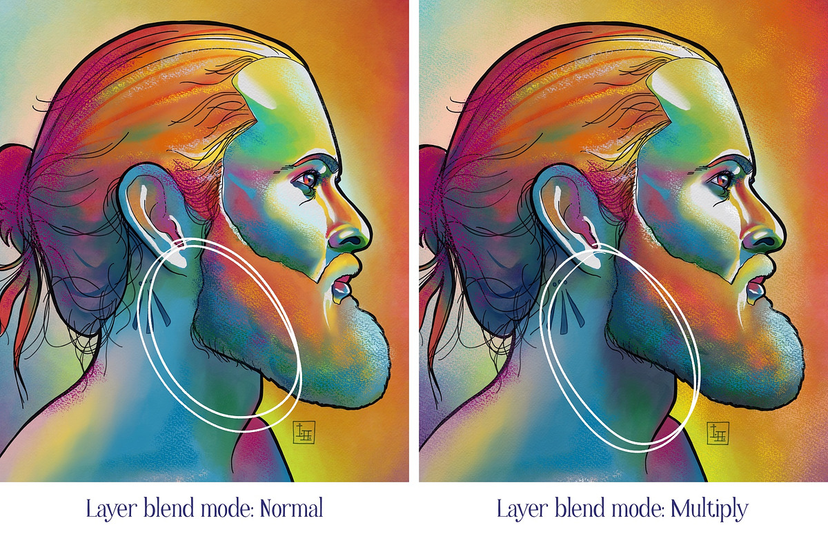 Watercolour Portrait Brush Set, a Brush Add-On by idahayart (Photo 5 of 7)