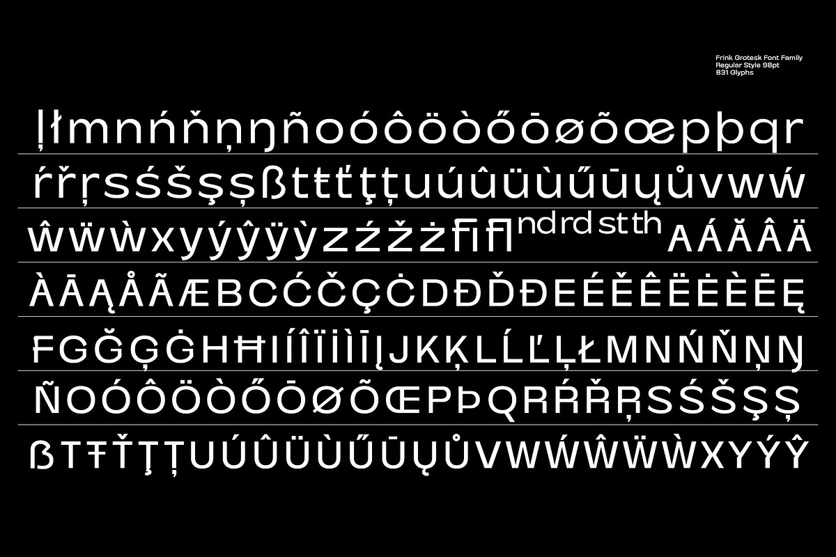 Frink Rio Modren Grotesk Font Family, a Sans Serif Font by Ryul Davidson (Photo 9 of 20)