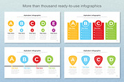 Alphabet Infographic Google Slide, a Templates & Theme by Mighty-Slide (Thumbnail 6 of 7)