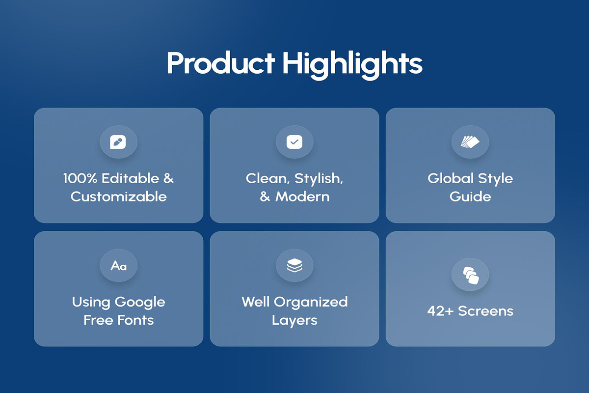 FlightIQ Flight Booking Dashboard UI, an UI Kit Template by Creative Perspective (Photo 2 of 6)