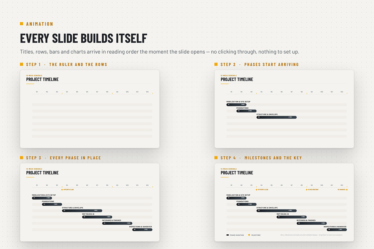 Construction PowerPoint Template, a Presentation Template by Deck Atelier (Photo 3 of 15)
