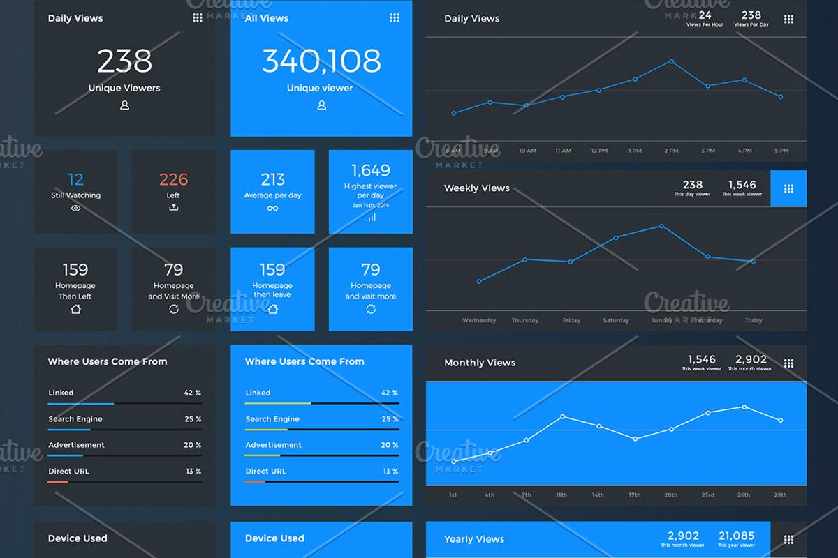 Bussolini.com / Dashboard iPad UI, a Product Mockup by Cosmic Motive (Photo 4 of 5)