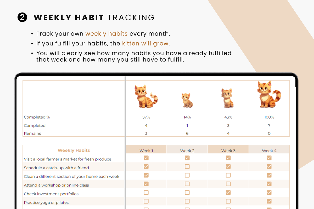 Habit Tracker Google Sheets | Cats, a Templates & Theme by MondaySpark (Photo 3 of 6)