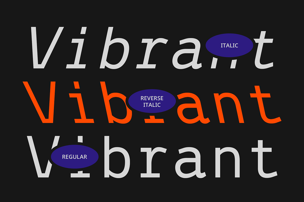 CS Nicole Mono – Monospaced Font, a Sans Serif Font by Craft Supply Co. (Photo 4 of 8)