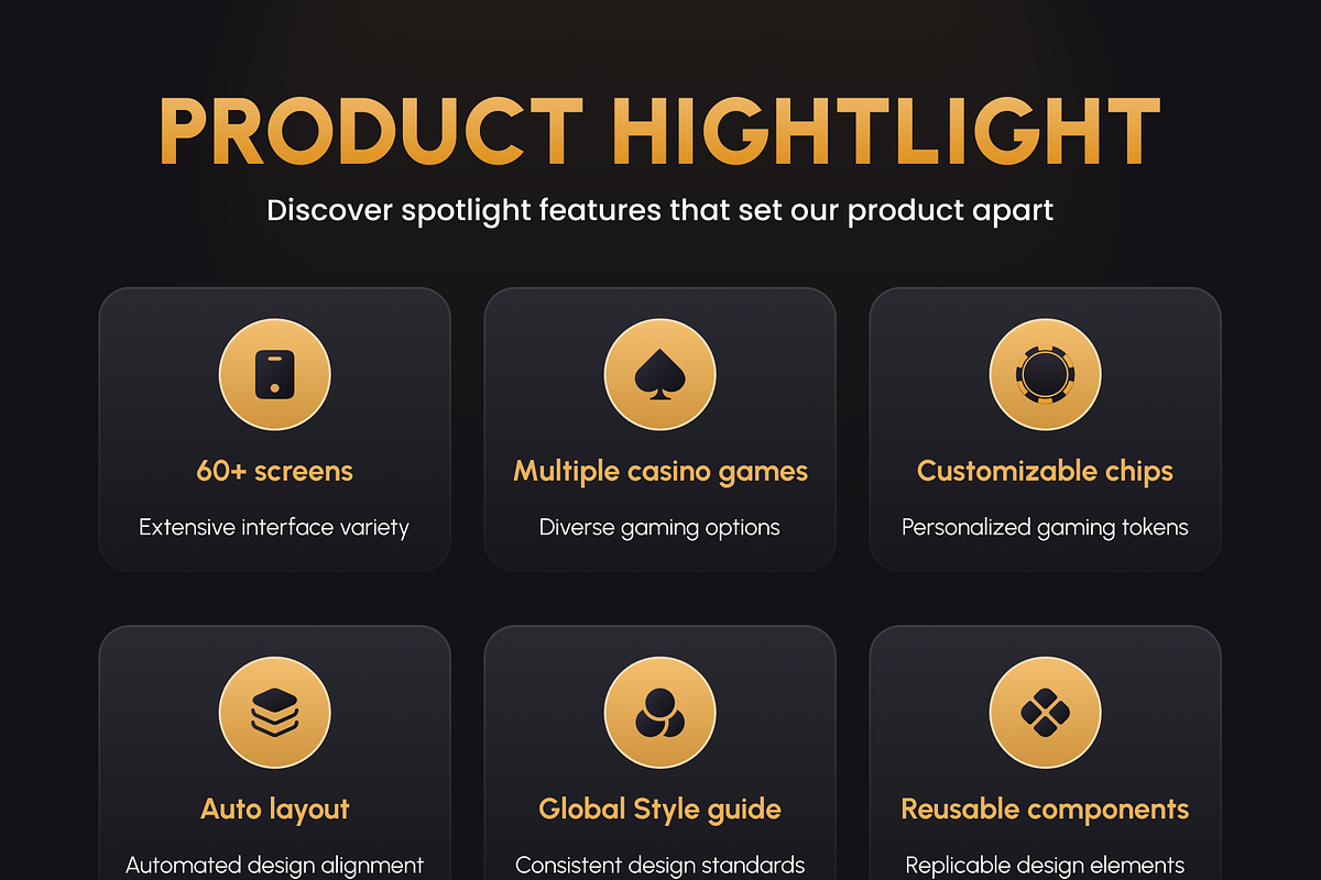 ACED Crypto Casino UI Kit, an UI Kit Template by Timber Store (Photo 2 of 8)