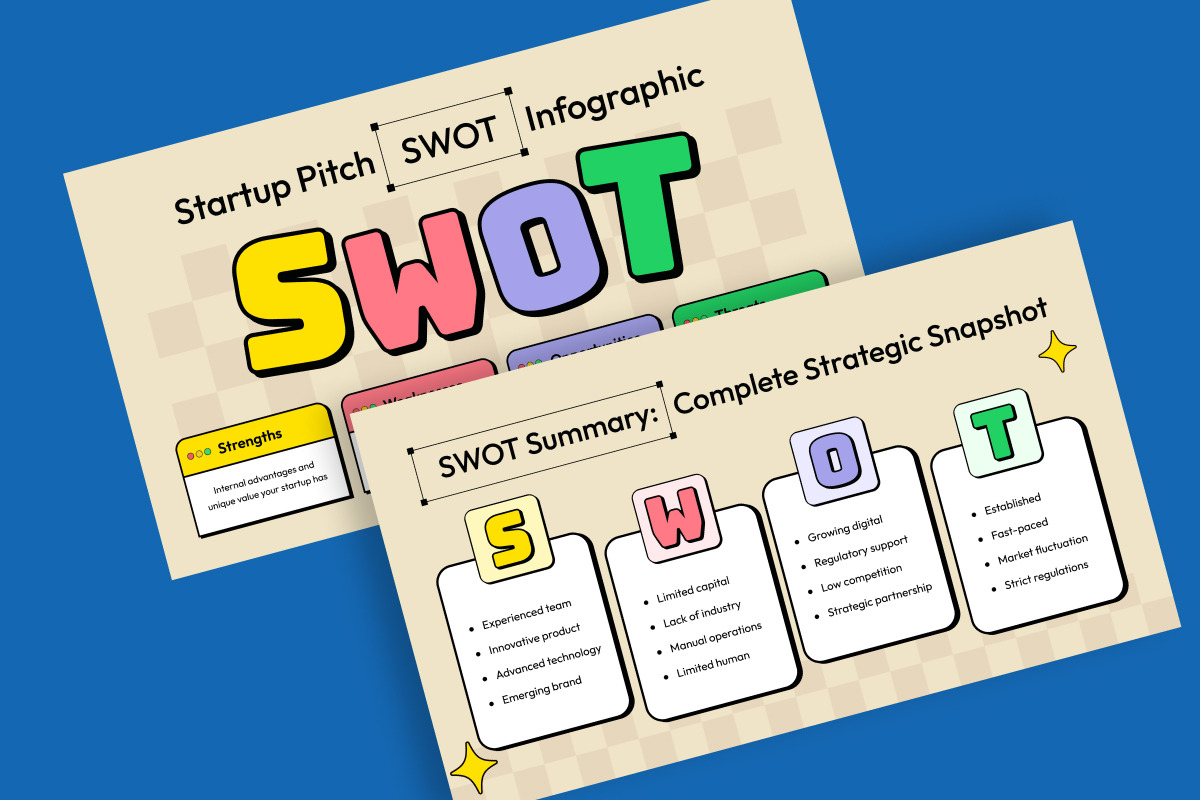 Futuristic SWOT Layout for Business, a Work Illustration by twinstd (Photo 5 of 5)