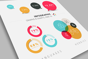 Flat Infographic Graphs & Charts