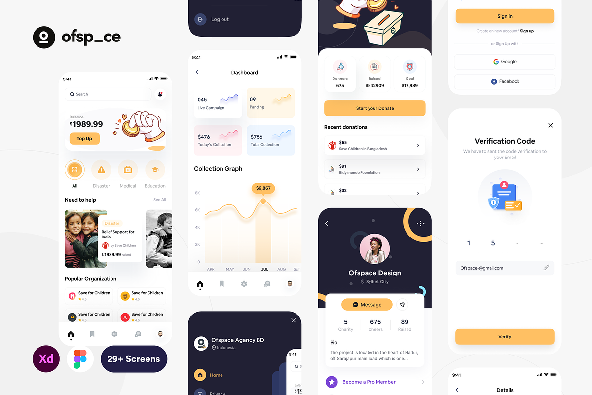 Crowdfunding Mobile App UI Kit, an App Template by Ofspace Digital Agency (Photo 4 of 4)