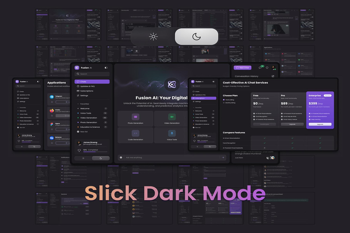 Fusion AI UI Kit, an UI Kit Template by Creative Perspective (Photo 2 of 6)