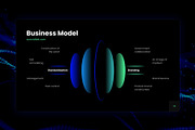 Data Visualization - Presentation, a Presentation Template by MNML Agency (Thumbnail 34 of 57)