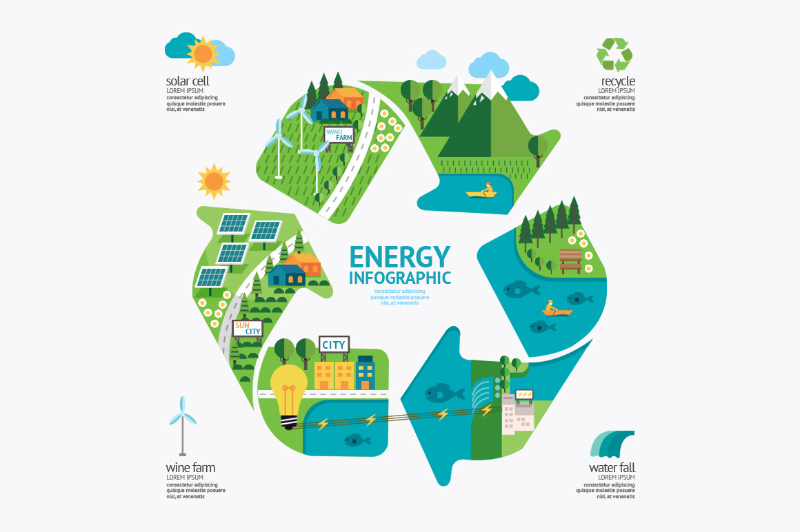 Infographic energy template design., a Work Illustration by Feelplus ...