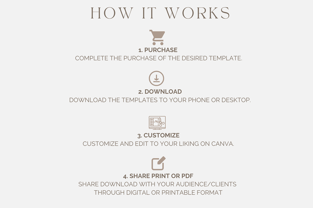 Nutrition And Wellness Planner CANVA, a Templates & Theme by Thrive Nutrition Studio (Photo 7 of 7)