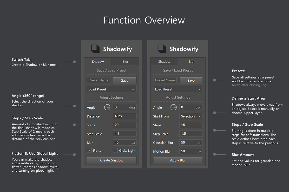 Shadowify - Blur & Shadow Kit, a Plug-in Add-On by h3design (Photo 7 of 12)