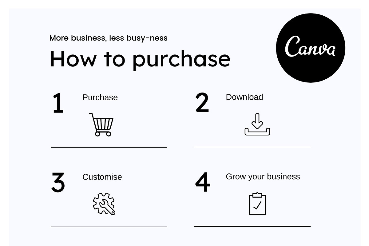 Finance Course, Webinar,Presentation, a Presentation Template by Cultive Creative (Photo 13 of 13)