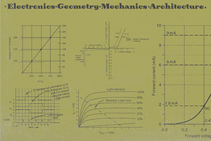 Technical Drawings 600 PNG