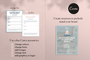 Maslow’s Hierarchy Canva Templates, a Templates & Theme by Miri Campbell (Thumbnail 5 of 8)