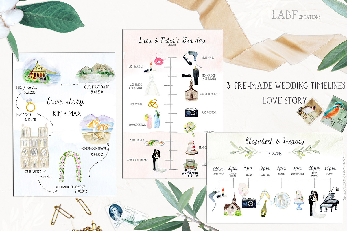 Wedding timeline map story creator, a Food Illustration by LABFcreations (Photo 14 of 23)