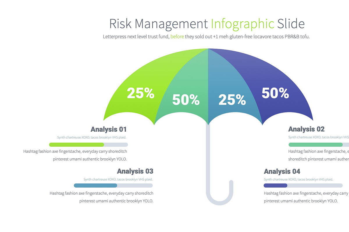 Risk Management PowerPoint, a Presentation Template by Pulsecolor