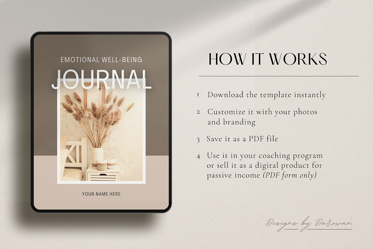 Emotional Well-Being Journal | Canva, a Magazine Template by Designs by Darowan (Photo 9 of 10)