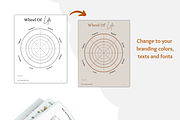 Done-for-you Workbook template canva, a Magazine Template by Millennials Marketing (Thumbnail 6 of 9)