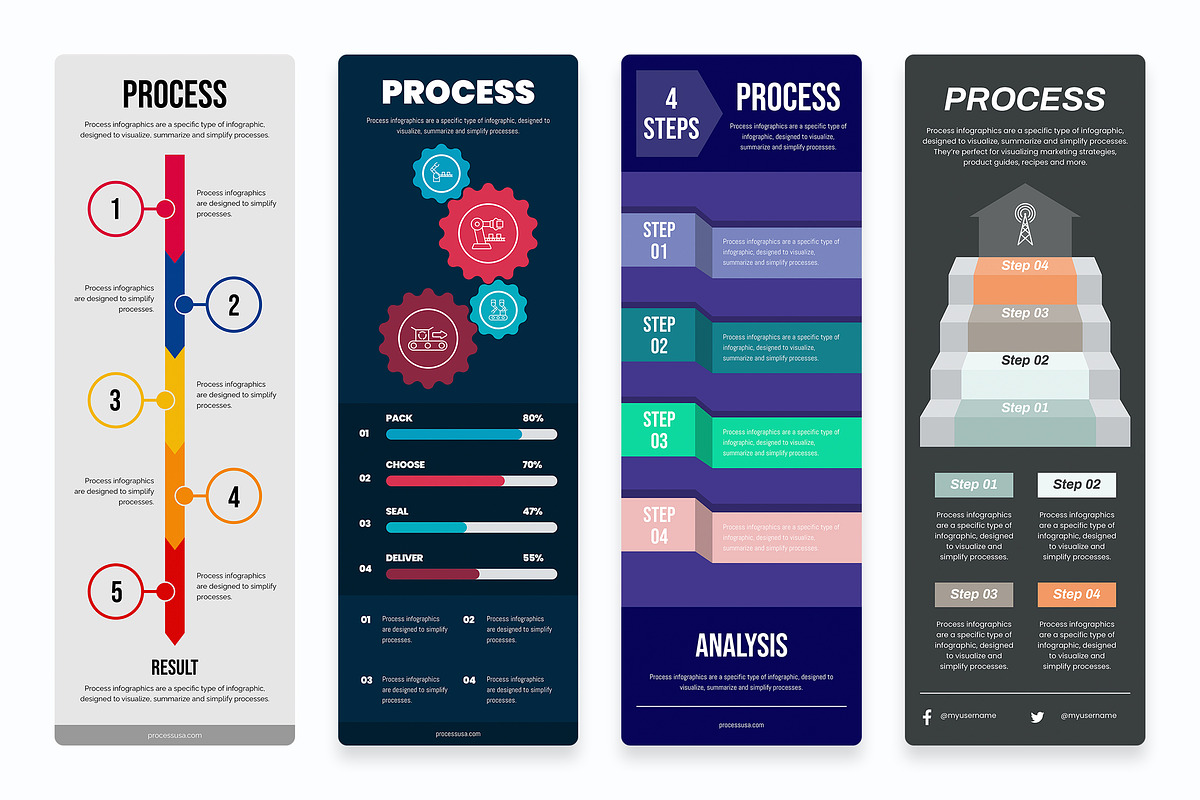 Process Infographic Templates, a Presentation Template by Slidesmash