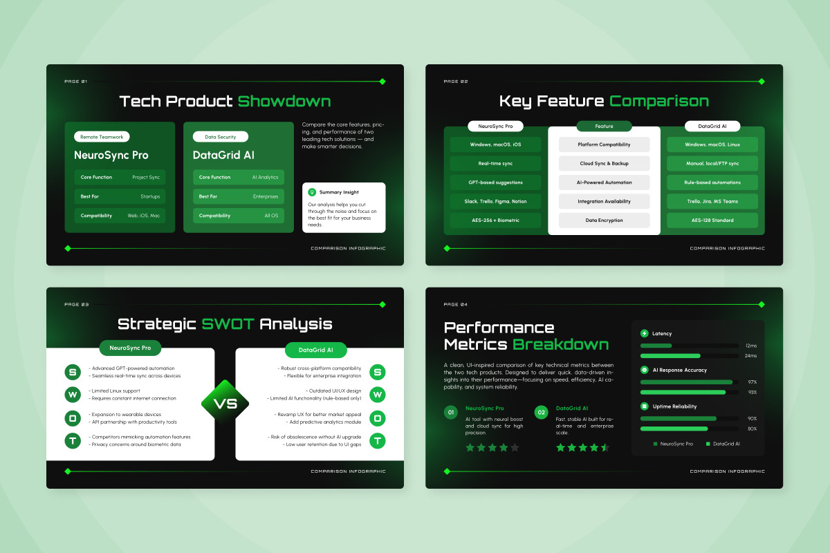 Tech Infographic Cards with Hover UI, a Work Illustration by twinstd (Photo 5 of 5)