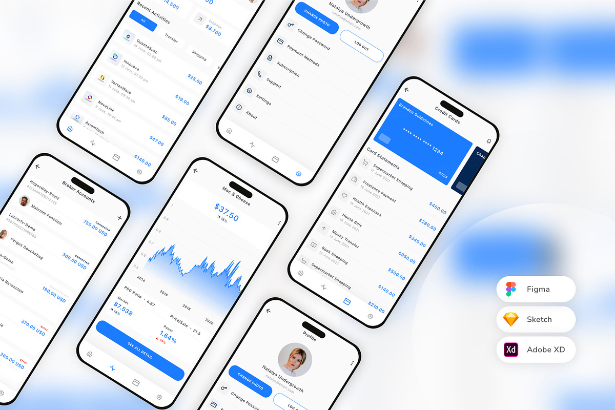Stock Market Mobile App UI Kit, an UI Kit Template by uicube