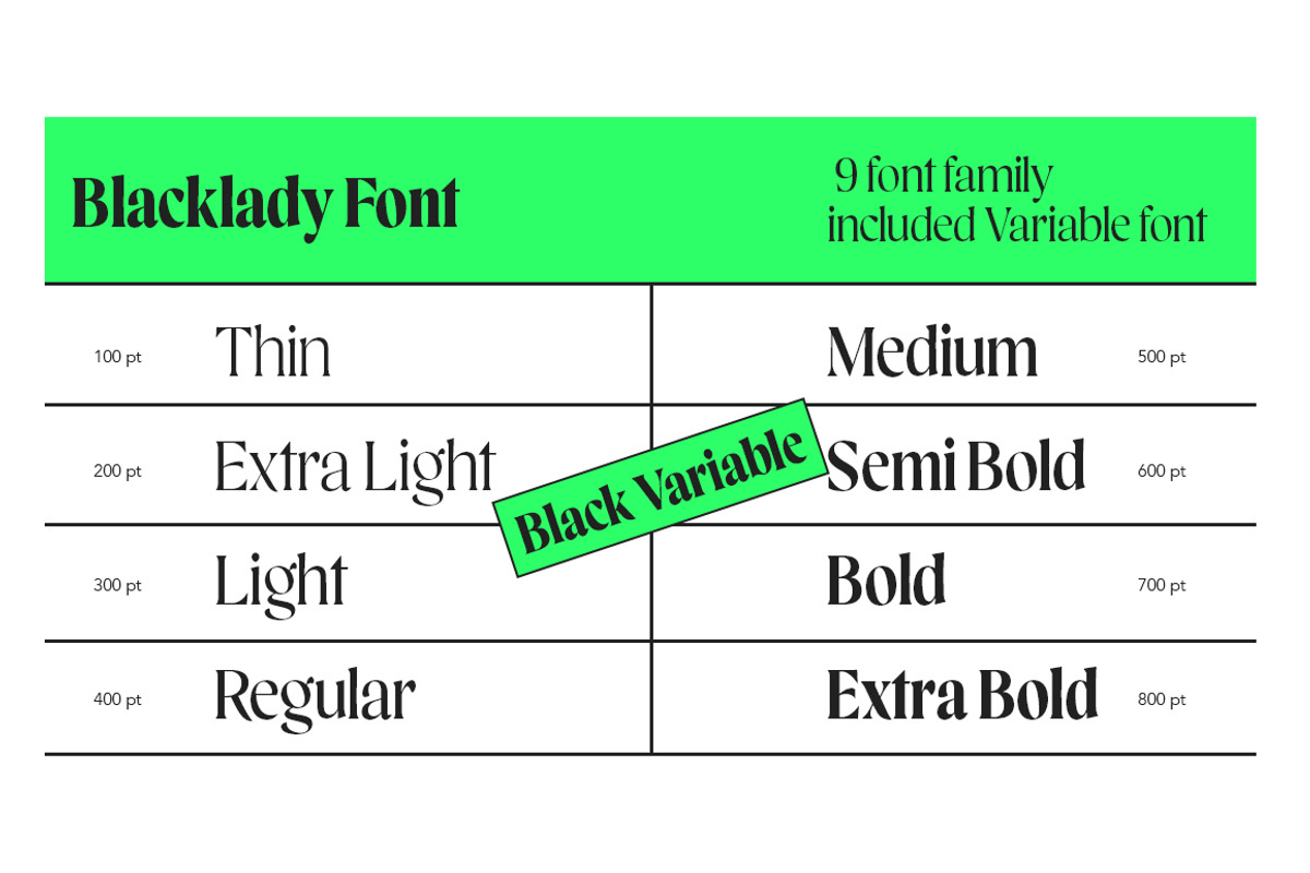 Blacklady Font Family, a Serif Font by Mulkan Nazir (Photo 6 of 15)
