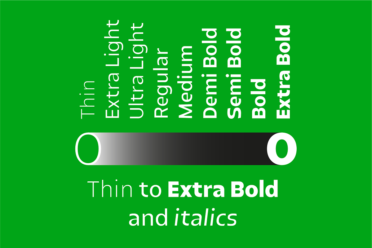 Poppy Playful Humanist Sans Serif, a Font by PeanutButter Type (Photo 3 of 6)