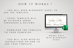 Ultimate Annual Budget Excel Planner