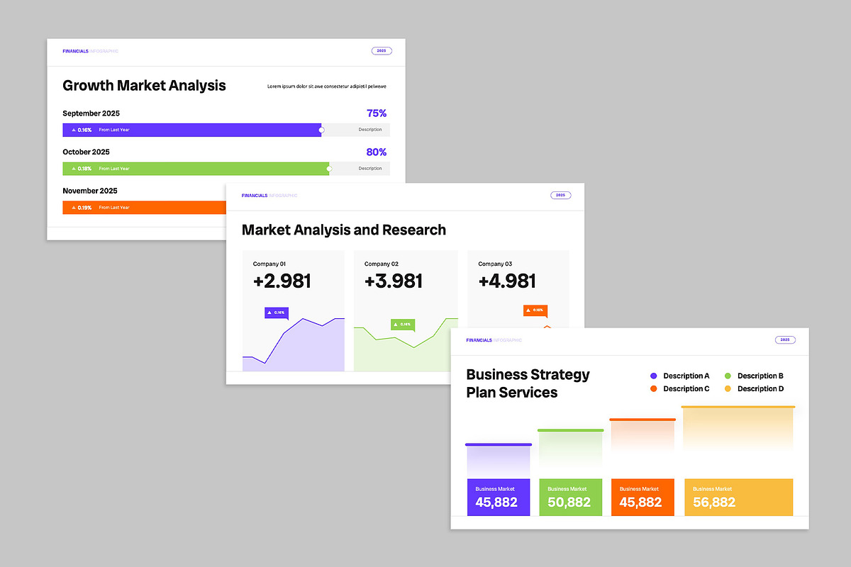 Financial Infographic Google Slides, a Presentation Template by rgbryand (Photo 4 of 6)