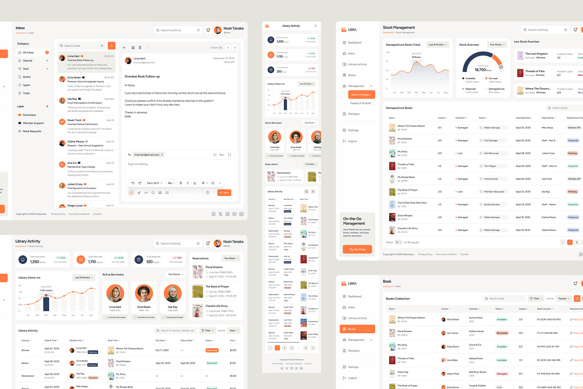 Libra - Library Management Dashboard, an UI Kit Template by peterdraw
