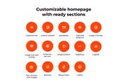 Pet Shop Responsive Shopify Theme, a Shopify Template by Zemez (Thumbnail 3 of 5)