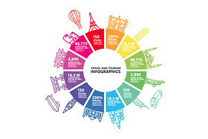 Travel infographics