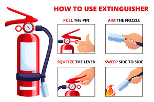 Fire extinguisher process, an Illustration by LadadikArt
