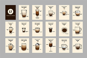 Coffee Specialties Poster Design