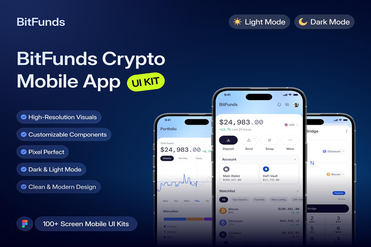 Bitfunds — Crypto Mobile Apps UI Kit, an UI Kit Template by Creative Perspective (Photo 1 of 5)