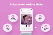 Friendzy - Dating App UI Kit, an UI Kit Template by Creative Perspective (Thumbnail 4 of 8)