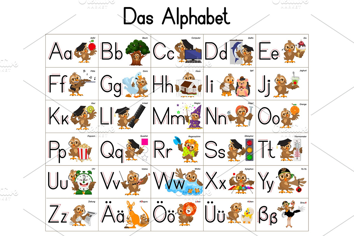 German deutsch ABC alphabet set, an Object Graphic by orensila