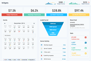 Sunrise Admin Dashboard