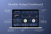 Simple Monthly Budget - Darkmode, a Templates & Theme by The Creative Plans co (Thumbnail 4 of 10)