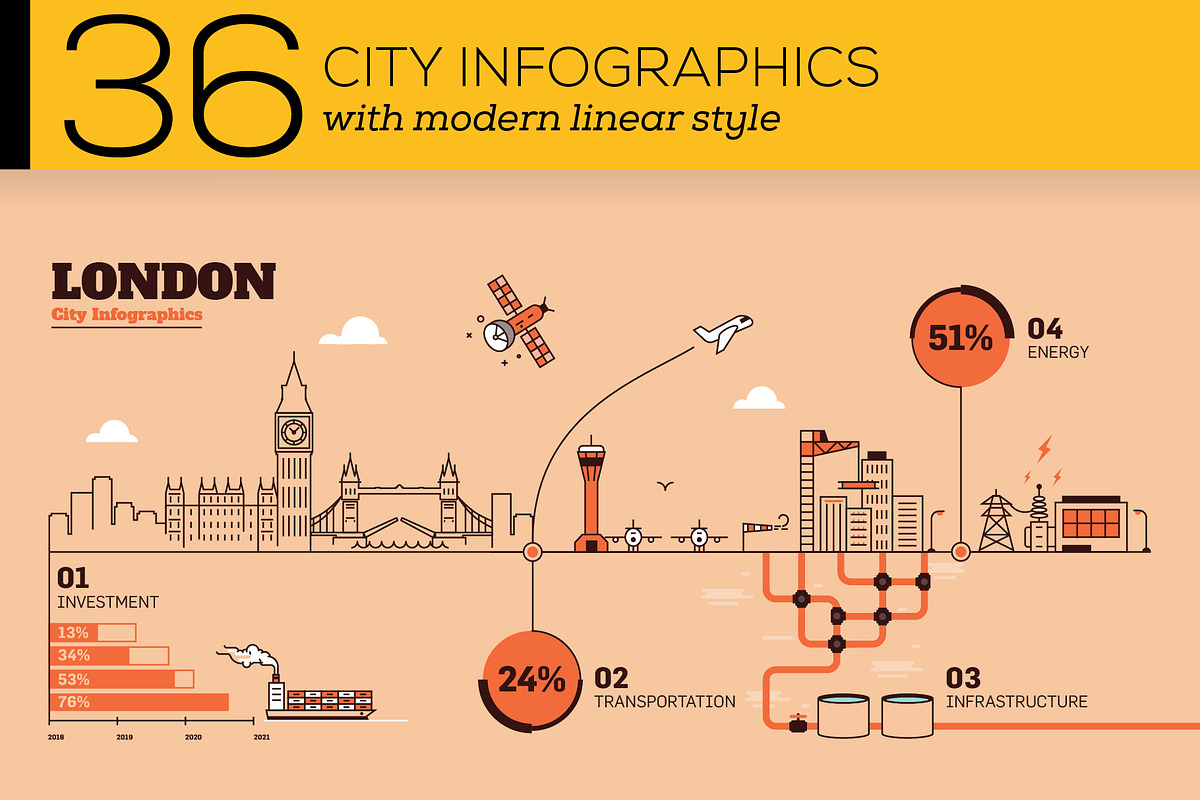 36 City Infographics - Line Style, an Outline Icon by Kursat Unsal (Photo 1 of 37)