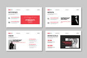 Creative Brand Strategy Presentation, a Presentation Template by Mighty-Slide (Thumbnail 3 of 6)