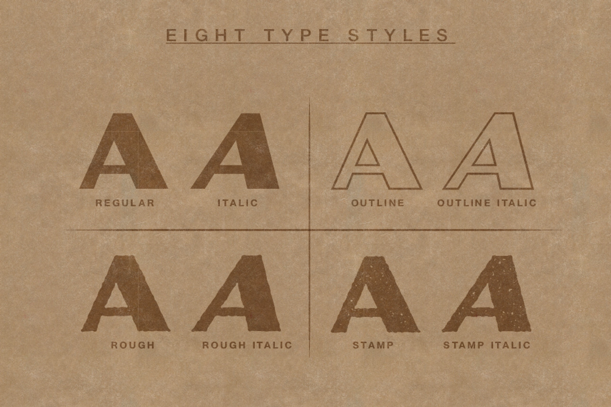 Powell | Rugged Display Typeface, a Sans Serif Font by StudioWorks (Photo 2 of 10)