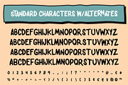 PH Sequential, a Sans Serif Font by Artcore Supply Co. (Thumbnail 2 of 6)
