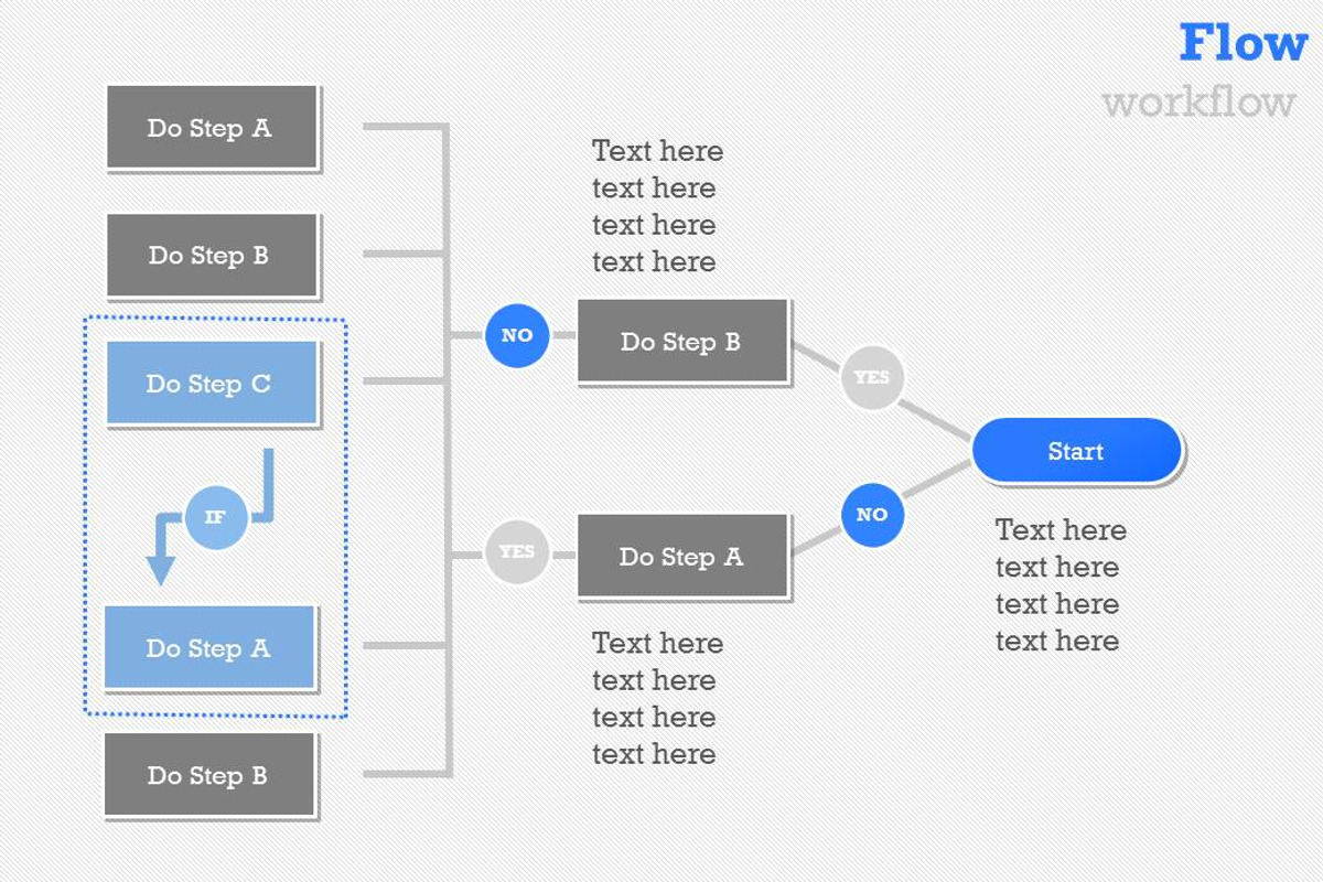 Flow Charts 1 PowerPoint Template, a Presentation Template by Yes Presentations (Photo 66 of 73)