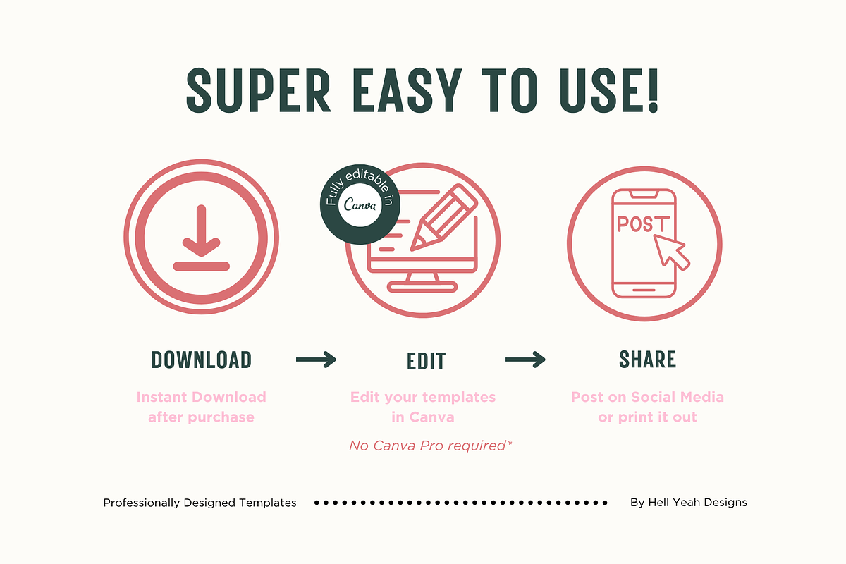 Coaching Post Templates, a Social Media Template by HellYeahDesigns (Photo 2 of 8)