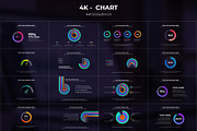 Gradient Chart Infographic, a Templates & Theme by Gatamotion (Thumbnail 2 of 2)